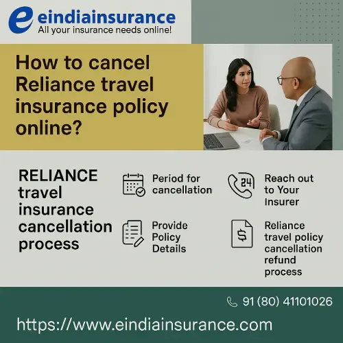 TATA AIG travel insurance